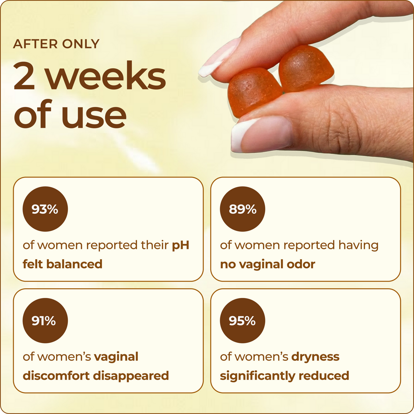 Nuora Vaginal Probiotic - 100% Real